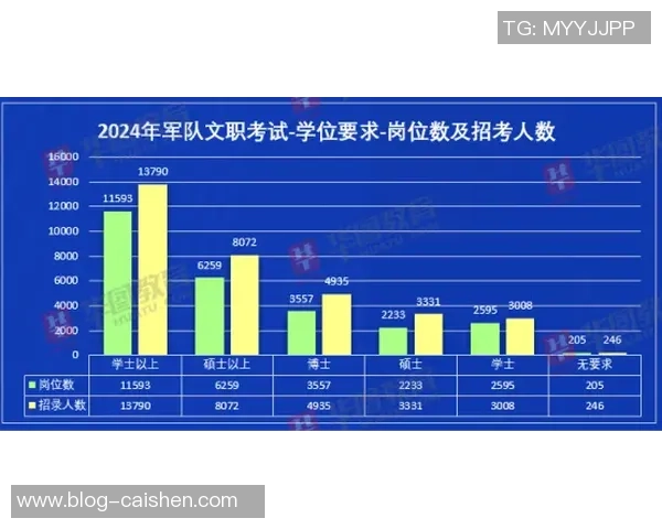 西安极限运动队状态分析与发展前景探讨之研究