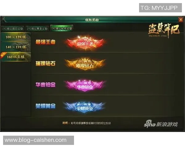 王军独家分享王者荣耀游戏心得与技巧助你快速提升段位与游戏体验